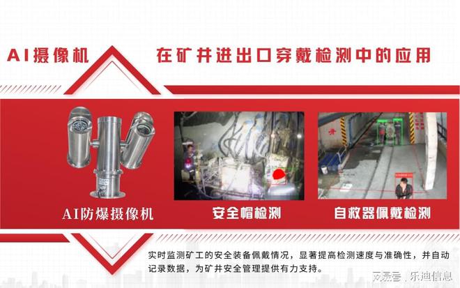 AI摄像机在矿井进出口穿戴检测中的应用